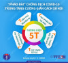 Thông điệp 5T - "Pháo đài" chống dịch COVID-19 trong tăng cường giãn cách xã hội