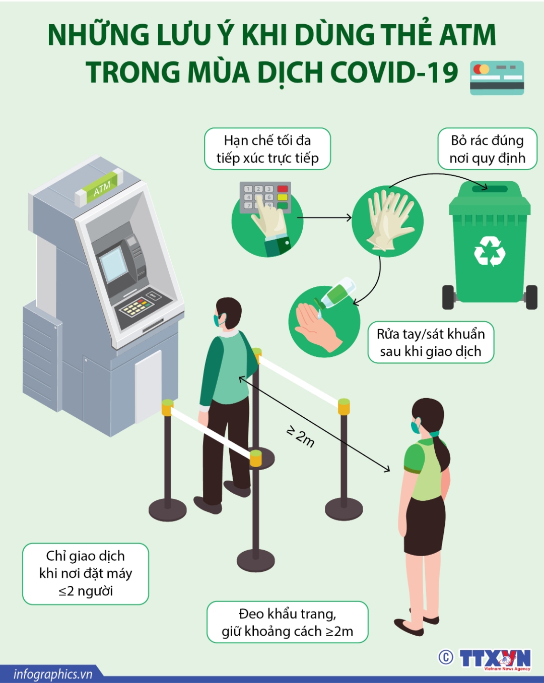 Những lưu ý khi dùng thẻ ATM trong mùa dịch COVID-19