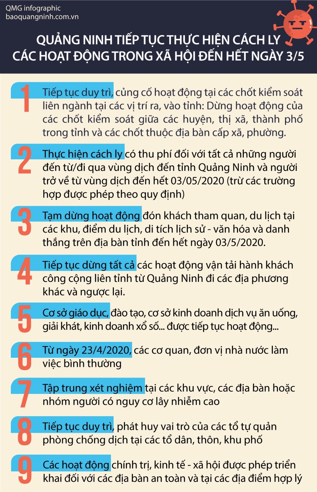 Quảng Ninh tiếp tục thực hiện cách ly các hoạt động trong xã hội đến hết ngày 3/5