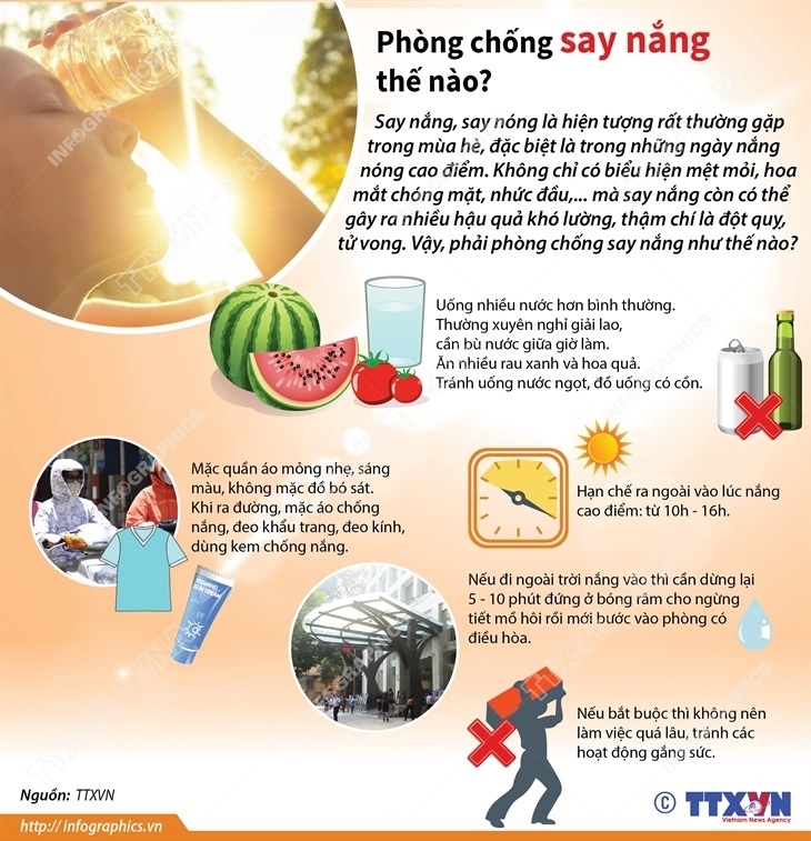 vna potal phong chong say nang the nao