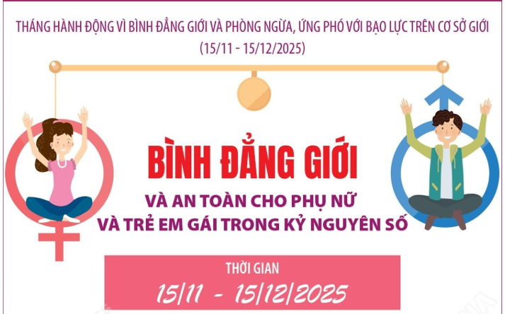 Chung tay xây dựng Kế hoạch Tháng hành động vì bình đẳng giới và an toàn cho phụ nữ, trẻ em gái trong kỷ nguyên số