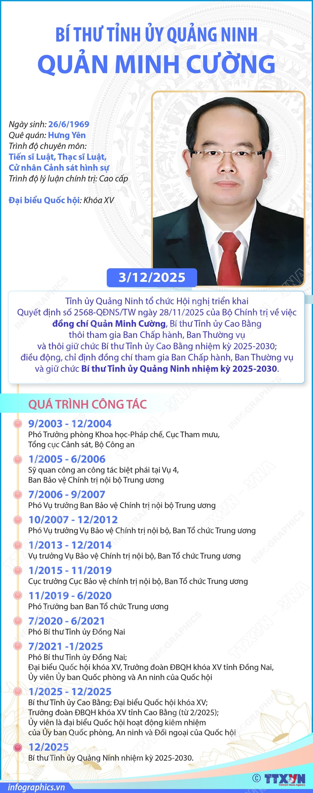 vna potal bi thu tinh uy quang ninh quan minh cuong 162006927