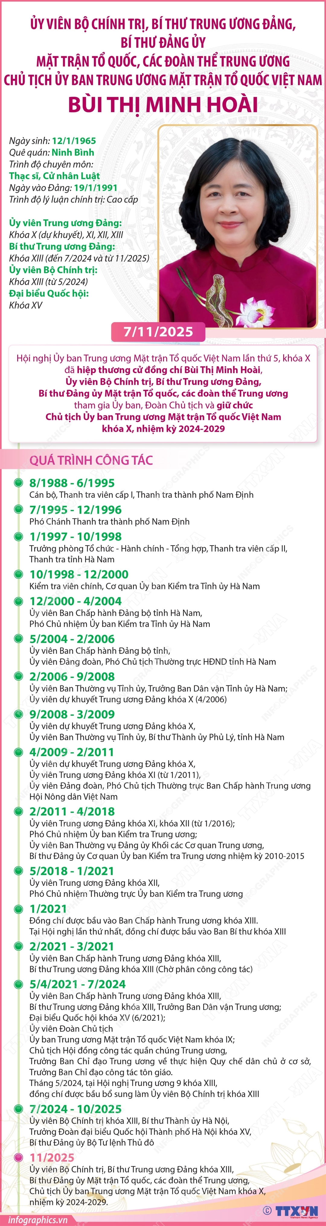 vna potal chu tich uy ban trung uong mat tran to quoc viet nam bui thi minh hoai
