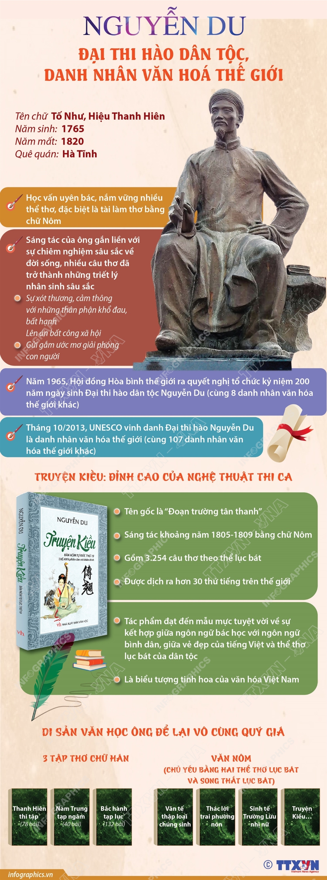 vna potal nguyen du dai thi hao dan toc danh nhan van hoa the gioi 165941554