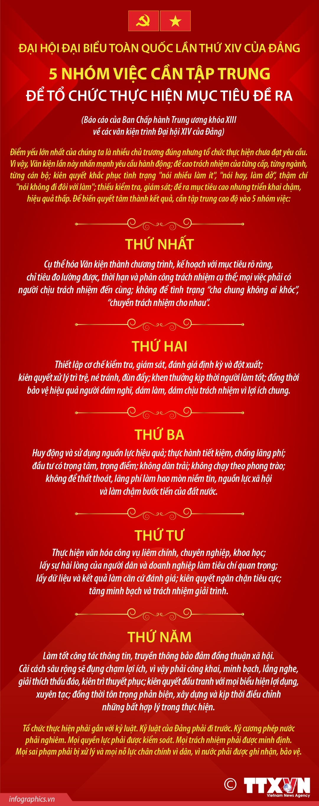 vna potal dai hoi dang xiv 5 nhom viec can tap trung de to chuc thuc hien muc tieu de ra