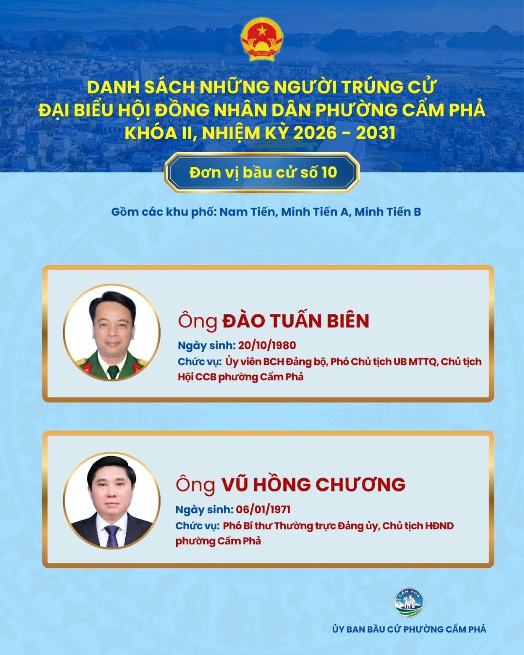 q12