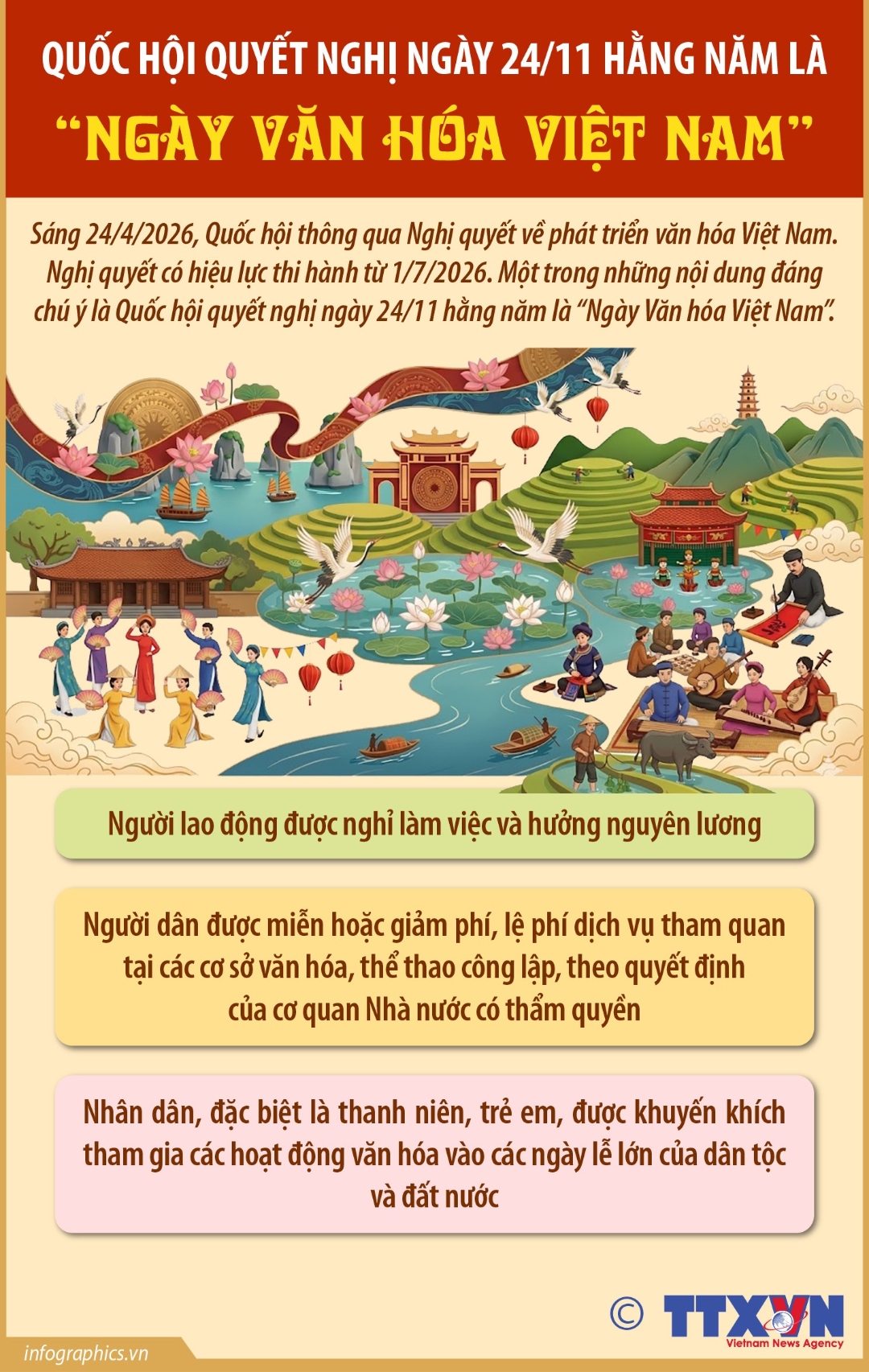 vna potal nguoi lao dong duoc nghi va huong nguyen luong vao ngay 2411 ngay van hoa viet nam 122735387